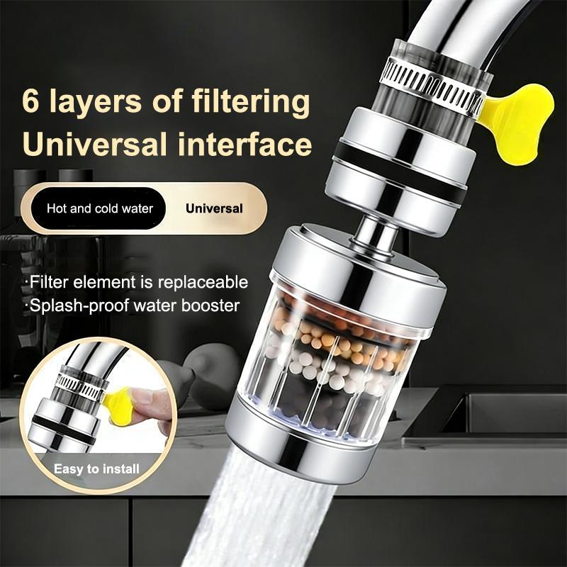 Home Kitchen Bathroom Marketing - SU 360° Rotatable 6 Layers Faucet