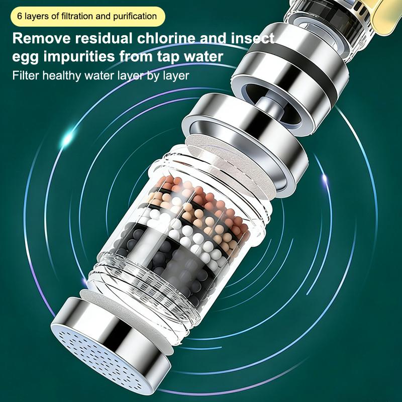 SU 360° Rotatable 6 Layers Fau - Home Kitchen Bathroom Marketing บทวิจารณ์และราคา