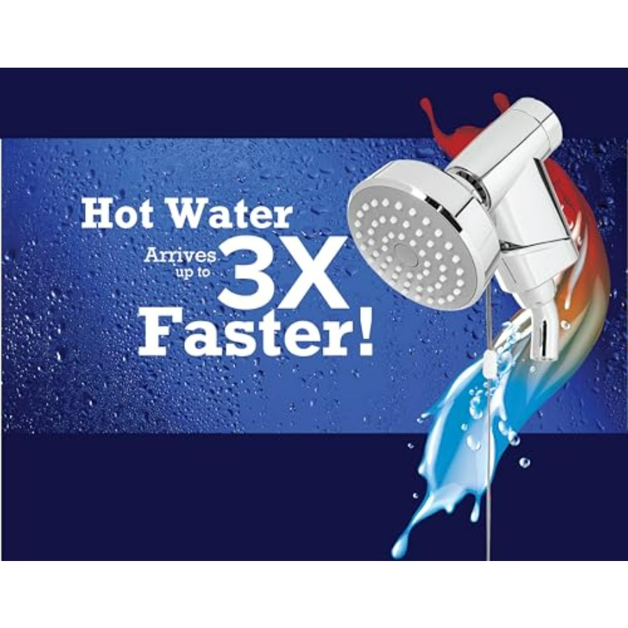 Wall Mount Fixed Showerhead in - Home Bath บทวิจารณ์และราคา