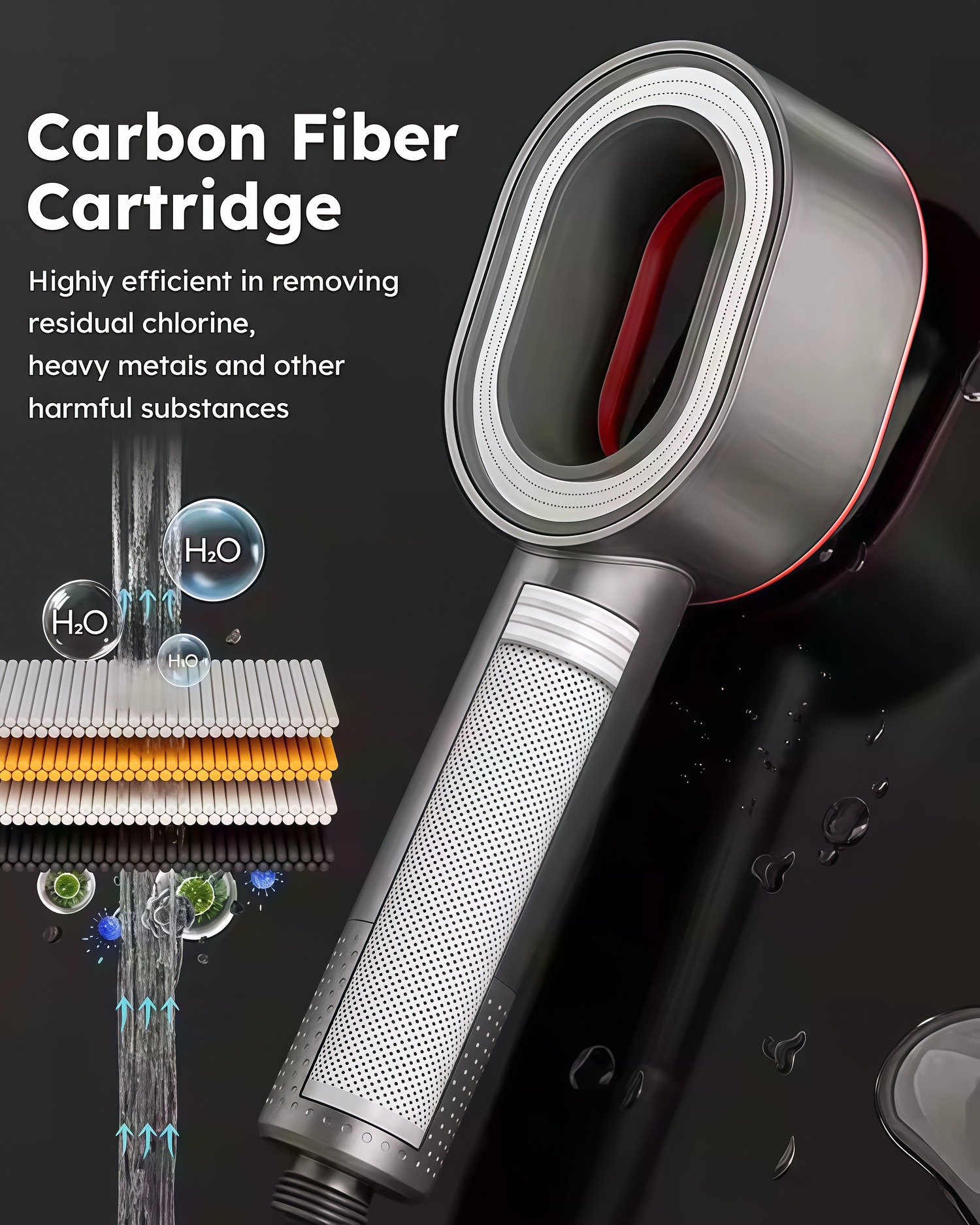 Chlorine Removal Filter Shower - Home Bathroom Water Filter บทวิจารณ์และราคา