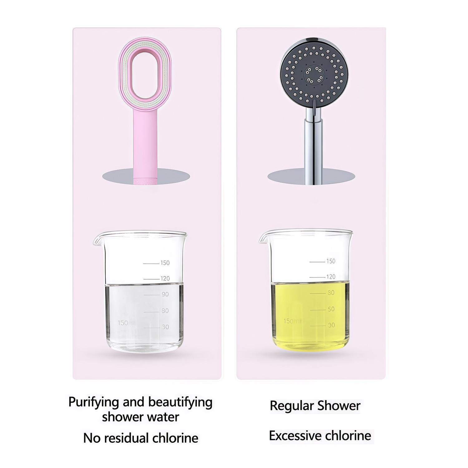 Chlorine Removal Filter Shower - Home Bathroom Water Filter บทวิจารณ์และราคา