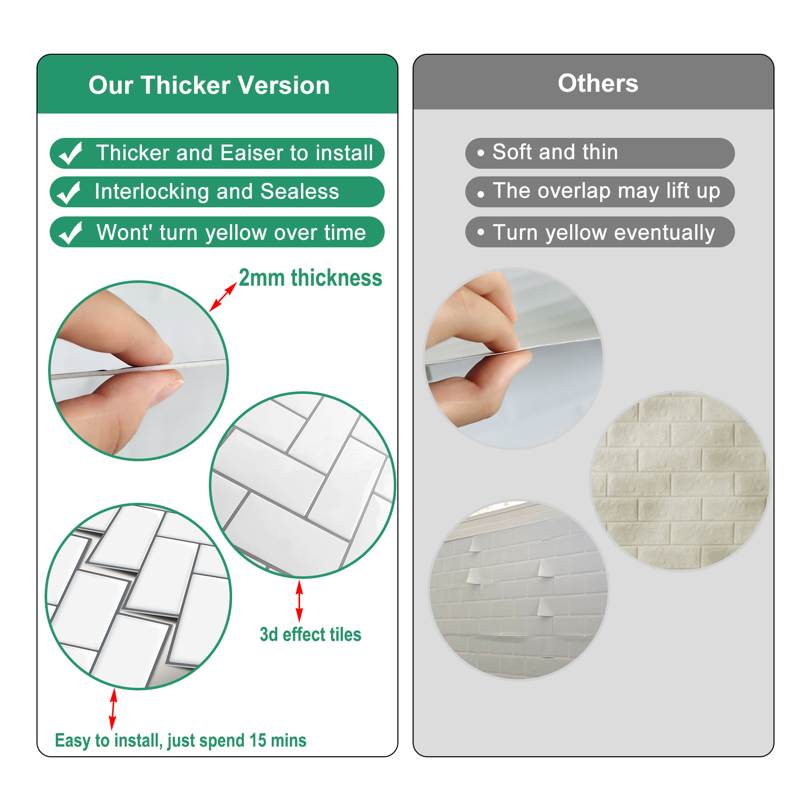 10 Sheets Peel And Stick Backs - Home Bathroom Wallpaper บทวิจารณ์และราคา