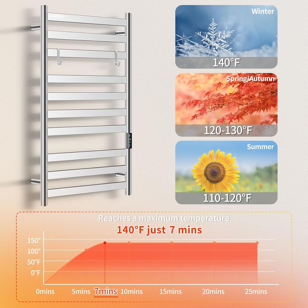 10-Bar Electric Wall-Mounted T - Towel Warmer Electric บทวิจารณ์และราคา