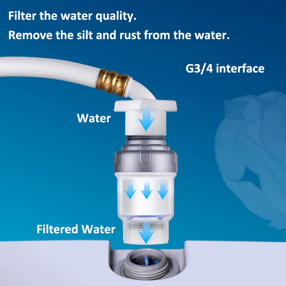 PP Cotton Filter G3/4 Interfac - Home Bathroom Water Filter บทวิจารณ์และราคา