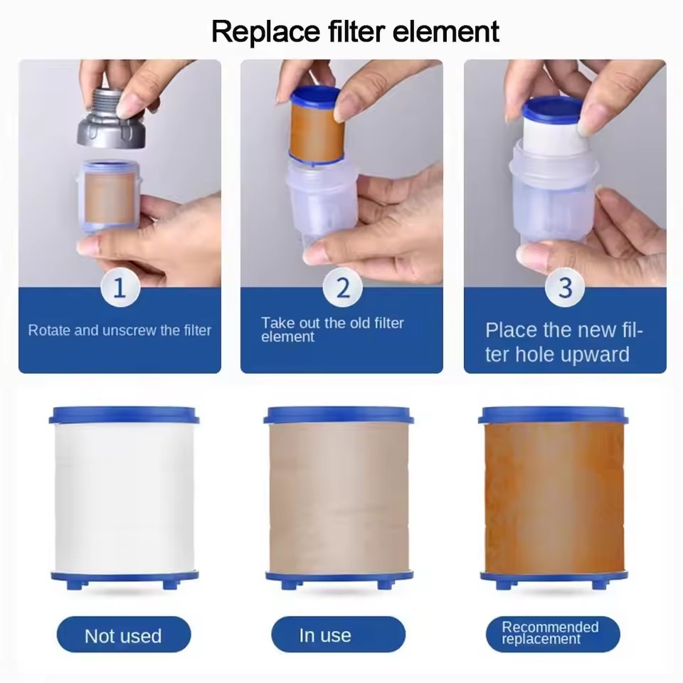 PP Cotton Filter G3/4 Interfac - Home Bathroom Water Filter บทวิจารณ์และราคา